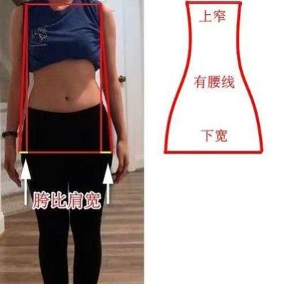 微胖梨型身材穿搭：展现自信美
